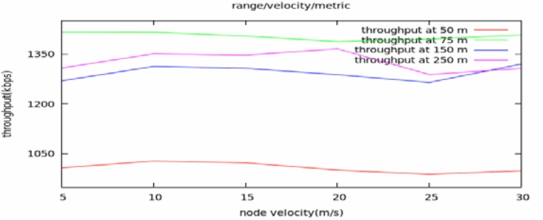 E1KOBZ_2019_v13n12_5928_f0012.png 이미지