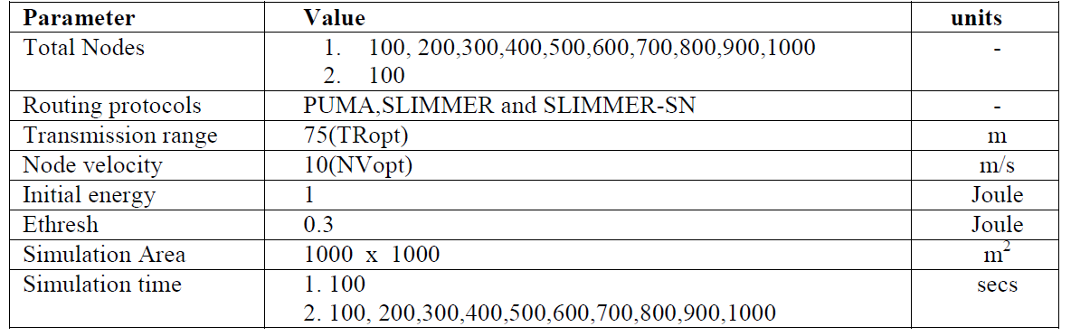 E1KOBZ_2019_v13n12_5928_t0003.png 이미지