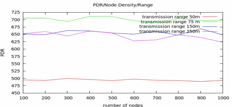 E1KOBZ_2019_v13n12_5928_f0008.png 이미지