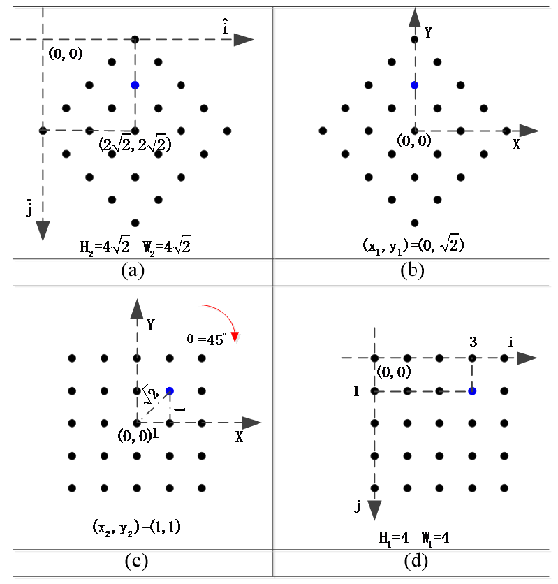 E1KOBZ_2019_v13n12_5990_f0011.png 이미지