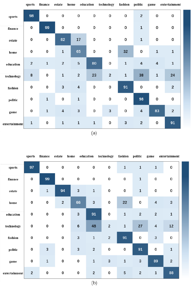 E1KOBZ_2019_v13n12_6080_f0012.png 이미지