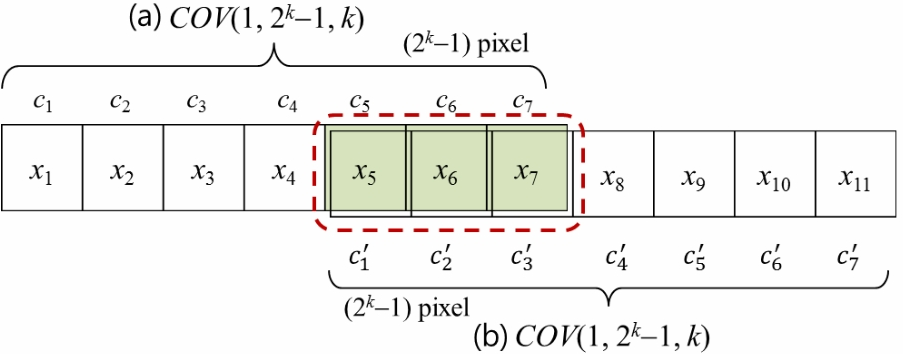 E1KOBZ_2019_v13n12_6159_f0001.png 이미지