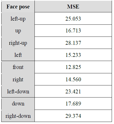 E1MTCD_2019_v6n4_245_t0001.png 이미지