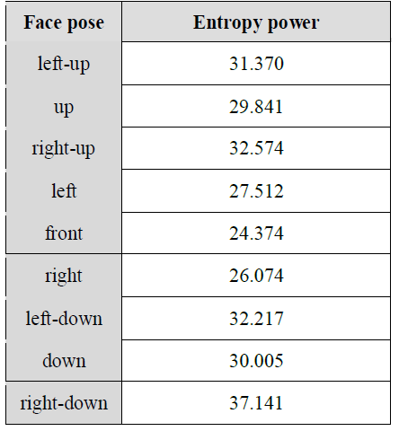 E1MTCD_2019_v6n4_245_t0002.png 이미지