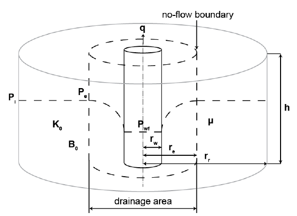 JJGHBG_2019_v29n4_367_f0006.png 이미지