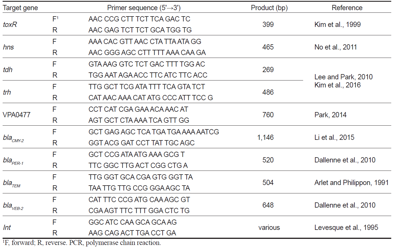 KSSHBC_2019_v52n6_596_t0001.png 이미지