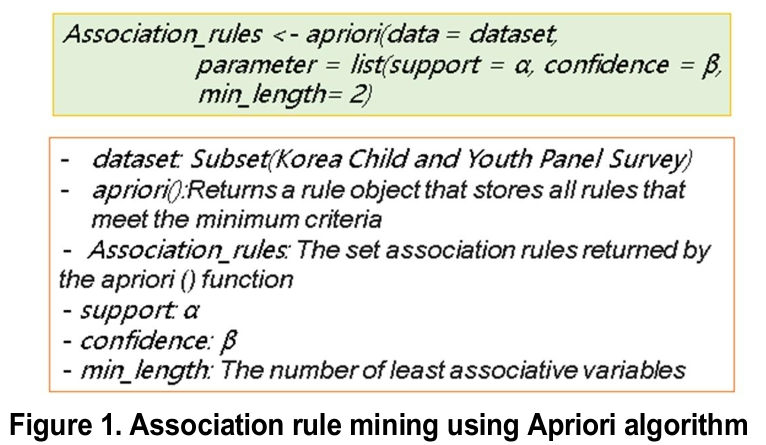 OTNBCL_2019_v8n1_87_f0001.png 이미지