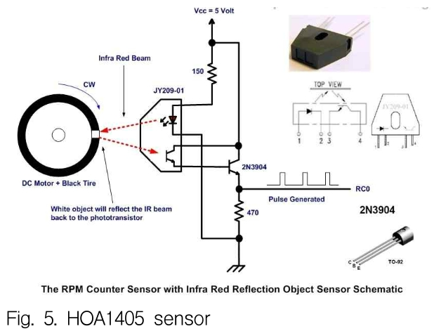 JKOHBZ_2019_v9n1_136_f0005.png 이미지