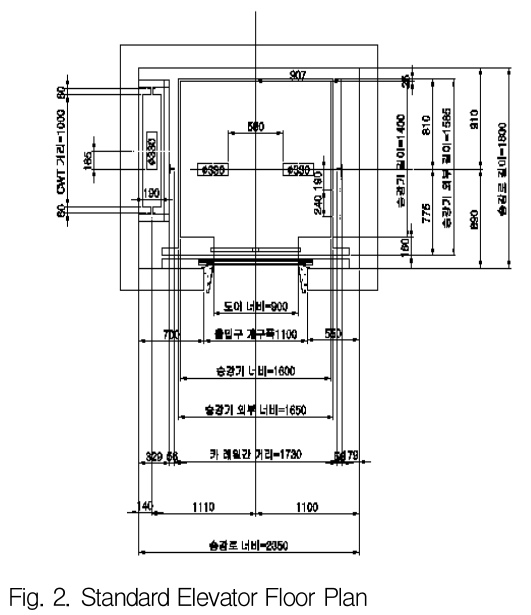 JKOHBZ_2019_v9n2_172_f0002.png 이미지