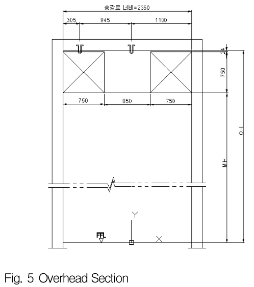 JKOHBZ_2019_v9n2_172_f0005.png 이미지