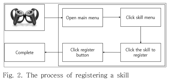 OHHGBW_2019_v10n2_159_f0002.png 이미지