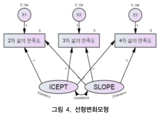 CCTHCV_2019_v19n1_339_f0004.png 이미지