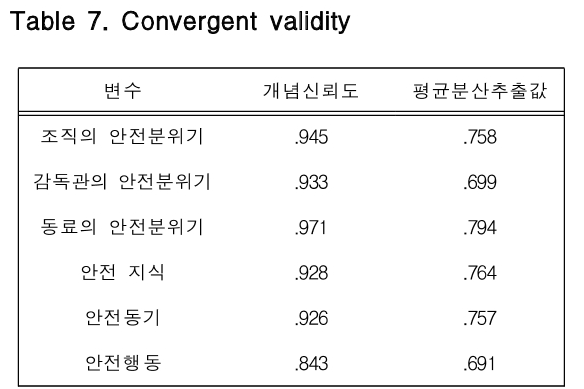 HHOHB8_2019_v27n1_10_t0007.png 이미지