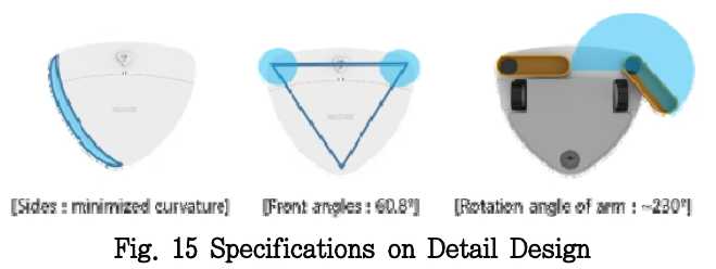 KHKOCH_2019_v22n2_61_f0015.png 이미지