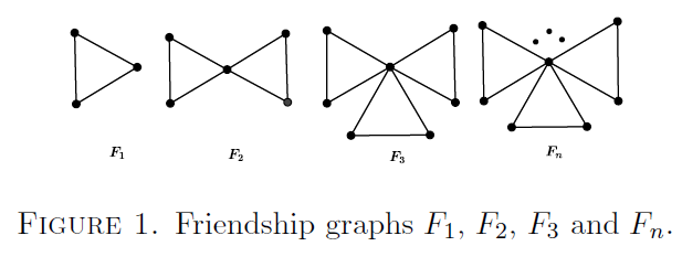 HNSHCY_2019_v41n1_67_f0001.png 이미지