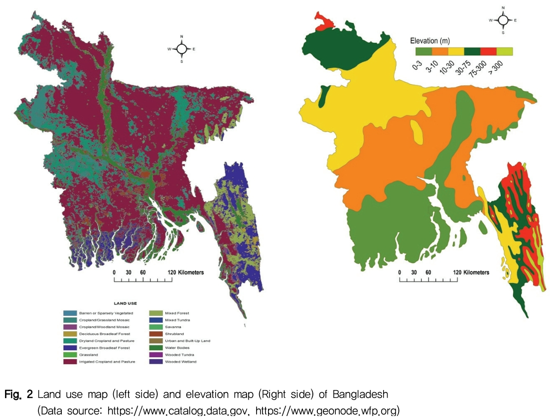 NGHHCI_2019_v61n1_145_f0002.png 이미지