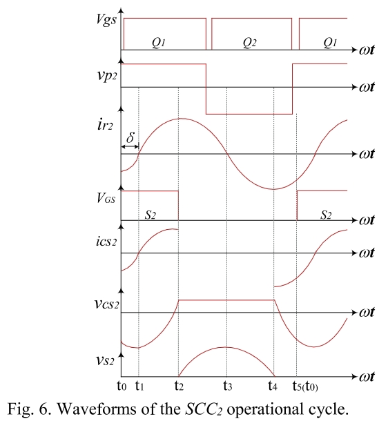 E1PWAX_2019_v19n1_1_f0006.png 이미지