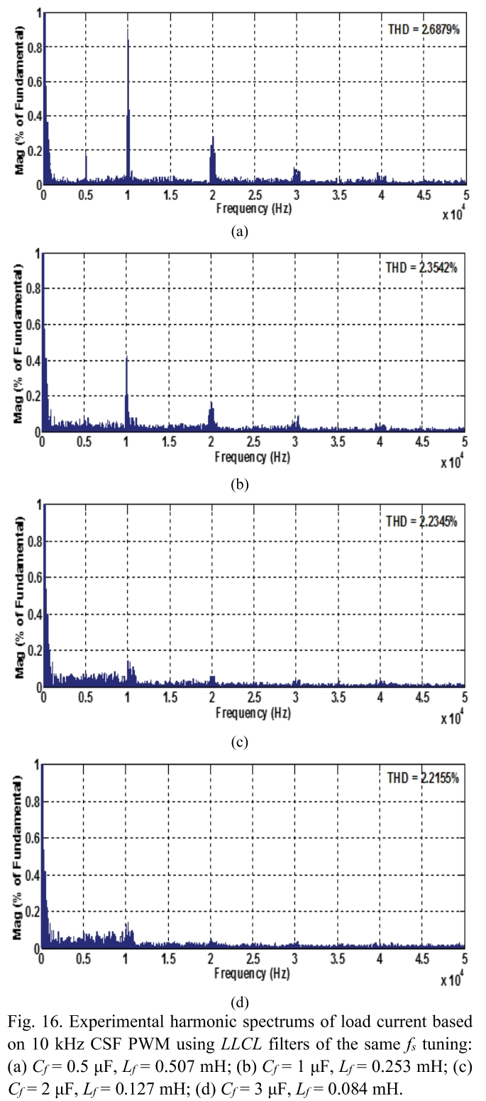 E1PWAX_2019_v19n1_44_f0016.png 이미지