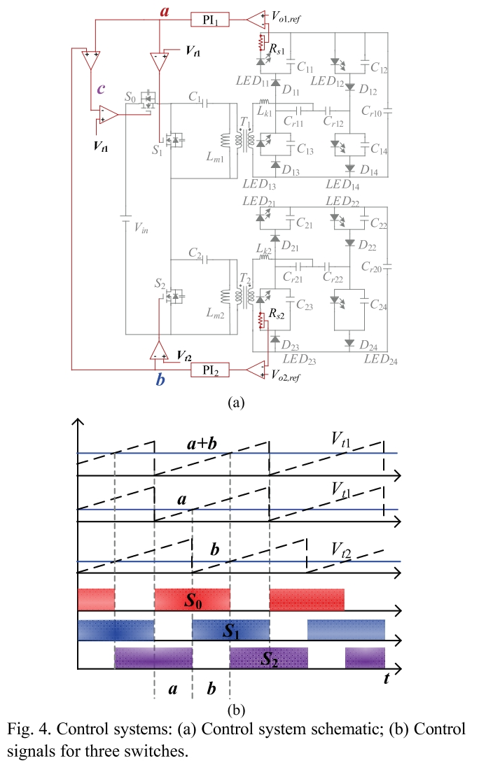 E1PWAX_2019_v19n1_58_f0004.png 이미지