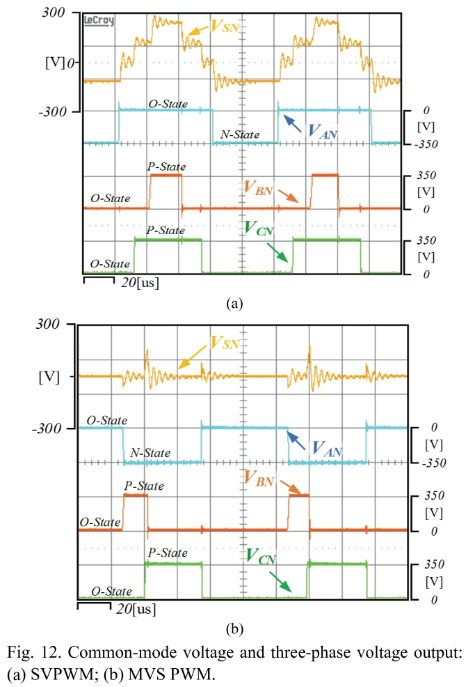 E1PWAX_2019_v19n1_108_f0012.png 이미지