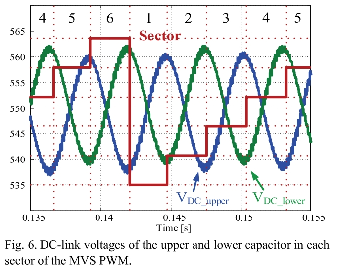 E1PWAX_2019_v19n1_108_f0006.png 이미지