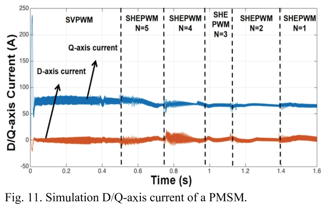 E1PWAX_2019_v19n1_146_f0011.png 이미지