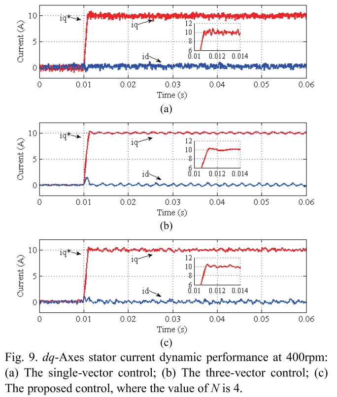 E1PWAX_2019_v19n1_168_f0009.png 이미지