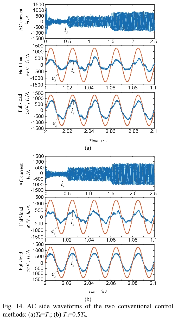 E1PWAX_2019_v19n1_179_f0014.png 이미지