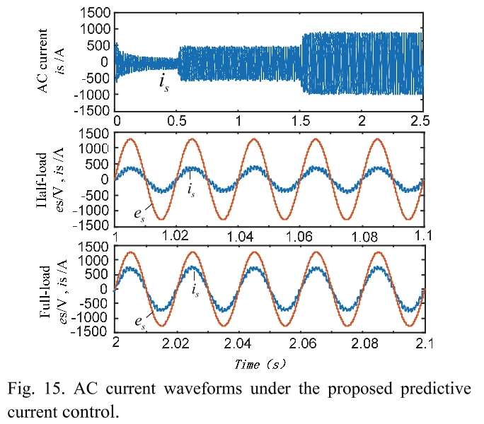 E1PWAX_2019_v19n1_179_f0015.png 이미지