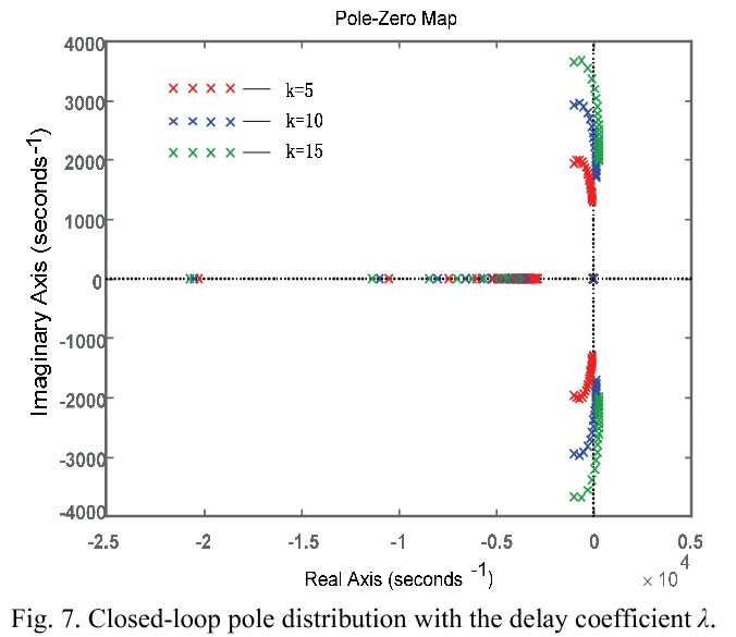 E1PWAX_2019_v19n1_179_f0007.png 이미지