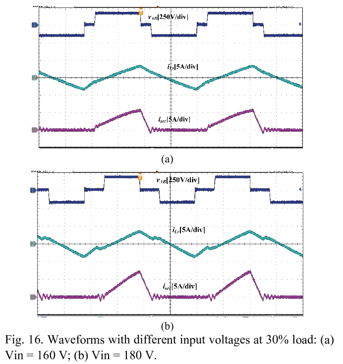 E1PWAX_2019_v19n1_201_f0015.png 이미지