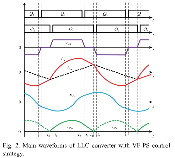 E1PWAX_2019_v19n1_201_f0002.png 이미지