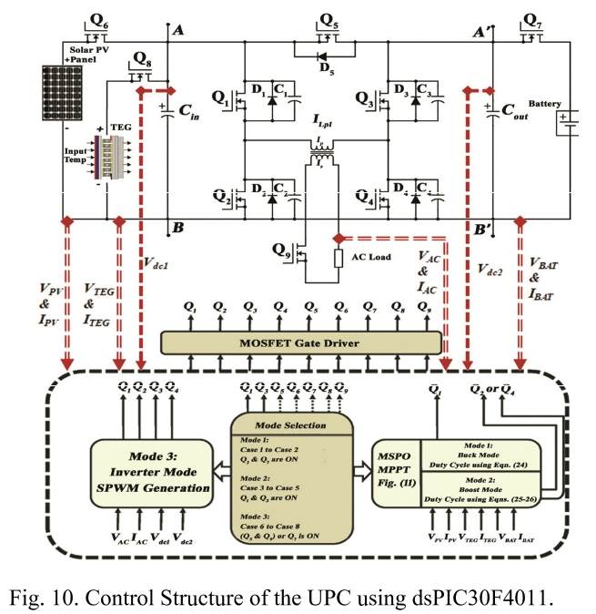 E1PWAX_2019_v19n1_220_f0011.png 이미지