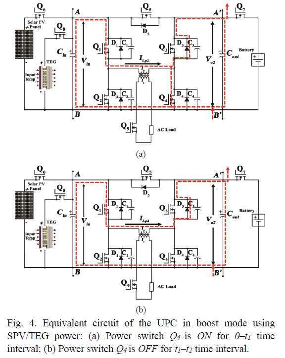 E1PWAX_2019_v19n1_220_f0004.png 이미지