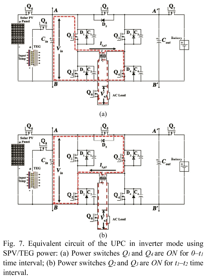 E1PWAX_2019_v19n1_220_f0008.png 이미지