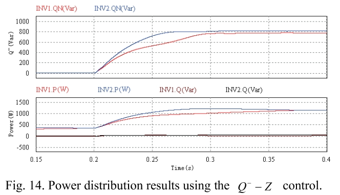 E1PWAX_2019_v19n1_234_f0015.png 이미지