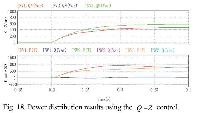 E1PWAX_2019_v19n1_234_f0019.png 이미지