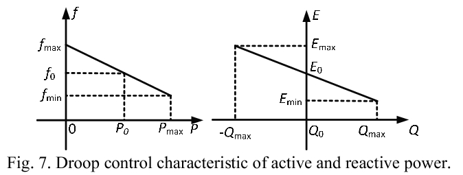 E1PWAX_2019_v19n1_234_f0007.png 이미지