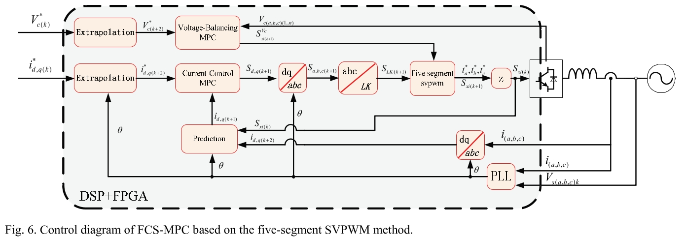 E1PWAX_2019_v19n1_244_f0006.png 이미지