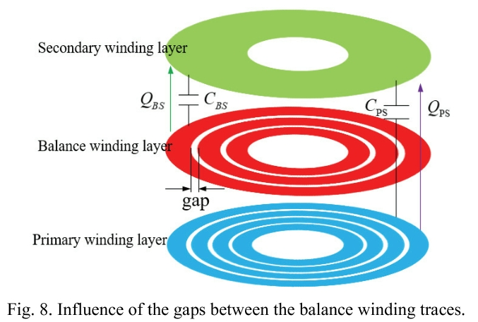 E1PWAX_2019_v19n1_296_f0008.png 이미지