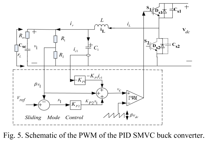 E1PWAX_2019_v19n1_316_f0005.png 이미지