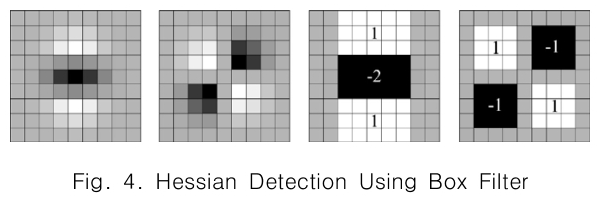 CPTSCQ_2019_v24n1_85_f0004.png 이미지