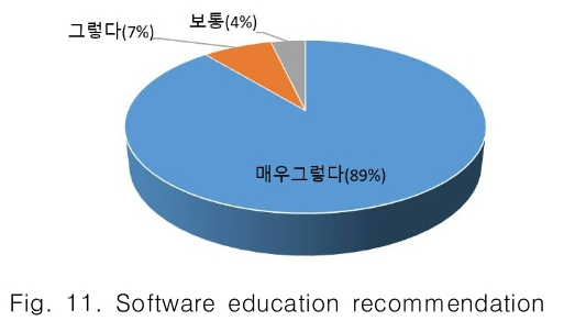 CPTSCQ_2019_v24n1_239_f0011.png 이미지