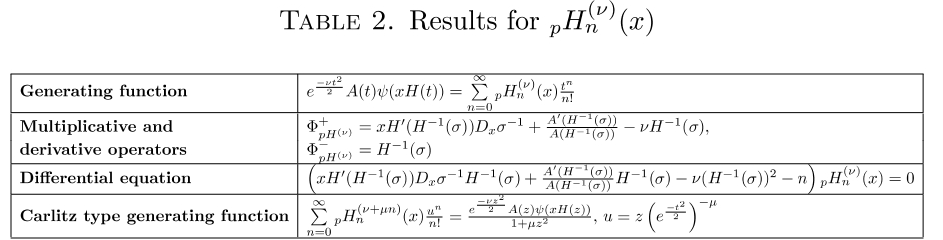 E1BMAX_2019_v56n1_151_t0002.png 이미지