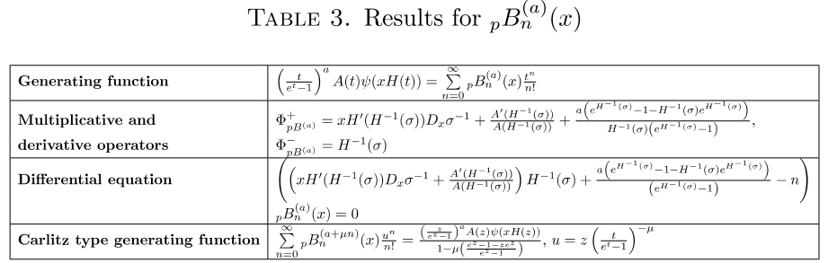 E1BMAX_2019_v56n1_151_t0003.png 이미지