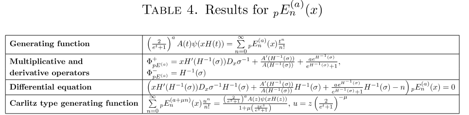 E1BMAX_2019_v56n1_151_t0004.png 이미지