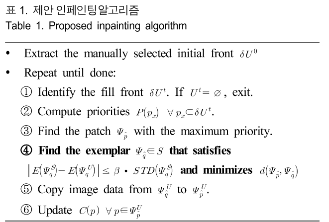 BSGHC3_2019_v24n1_186_t0001.png 이미지