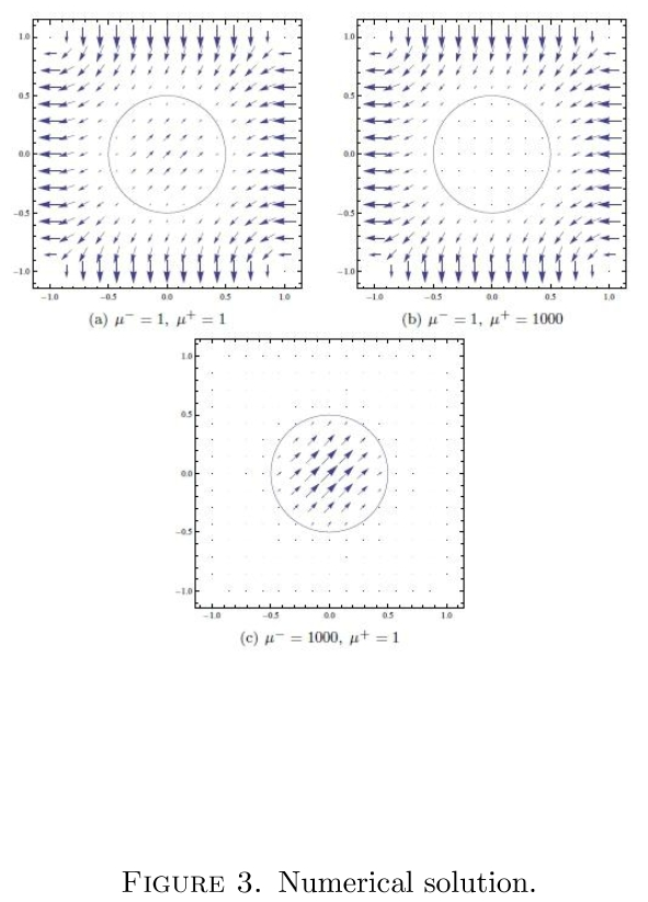 E1MCA9_2019_v37n1_2_123_f0002.png 이미지