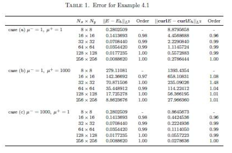 E1MCA9_2019_v37n1_2_123_t0001.png 이미지