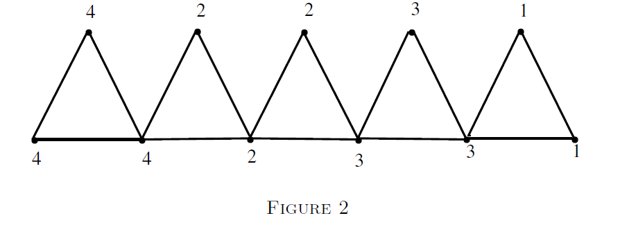 E1MCA9_2019_v37n1_2_149_f0002.png 이미지